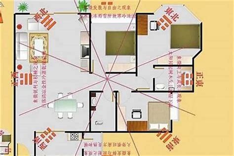 坐东南朝西北财位|风水：住宅财位，如何辨别家宅明财位和暗财位？